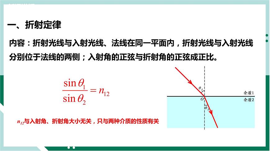 4.1光的折射(教學(xué)課件)高二物理同步備課系列(人教版2019選擇性必修第一冊)第8頁