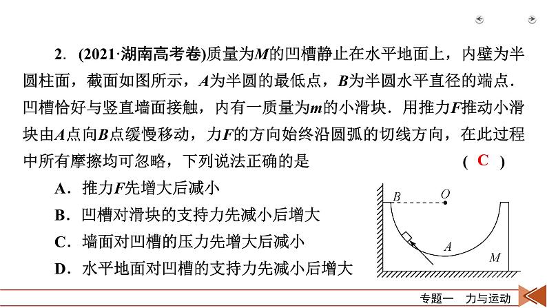 2023届二轮复习通用版 专题1 第1讲 力与物体的平衡 课件第7页