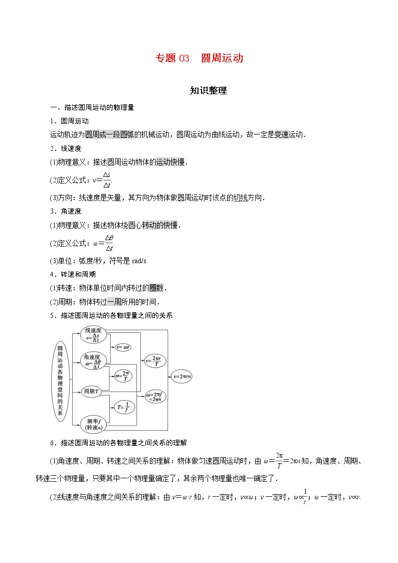 专题03  圆周运动【知识梳理】-2020-2021学年高一物理下学期期中专项复习（新教材人教版）