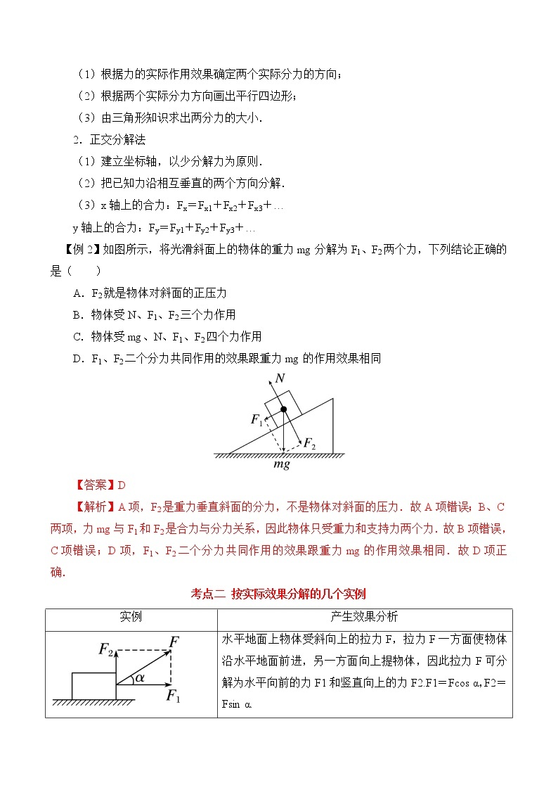 第3.5课时 力的分解-2020-2021学年高一物理知识点专题解析与题型练习（人教版必修1）02