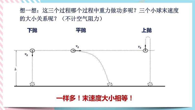 1.3.2动能定理的应用(课件)-高中物理同步备课系列(鲁科版2019必修第二册)第8页