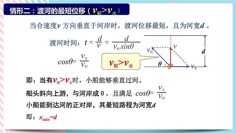 2.1.2专题小船渡河模型(课件+练习)-高中物理同步备课系列(鲁科版2019必修第二册)08
