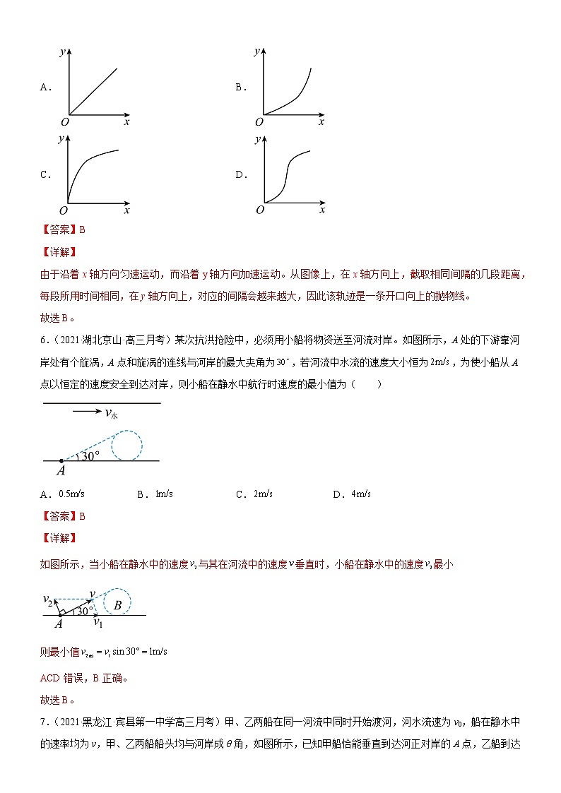2.1.2专题小船渡河模型(课件+练习)-高中物理同步备课系列(鲁科版2019必修第二册)03