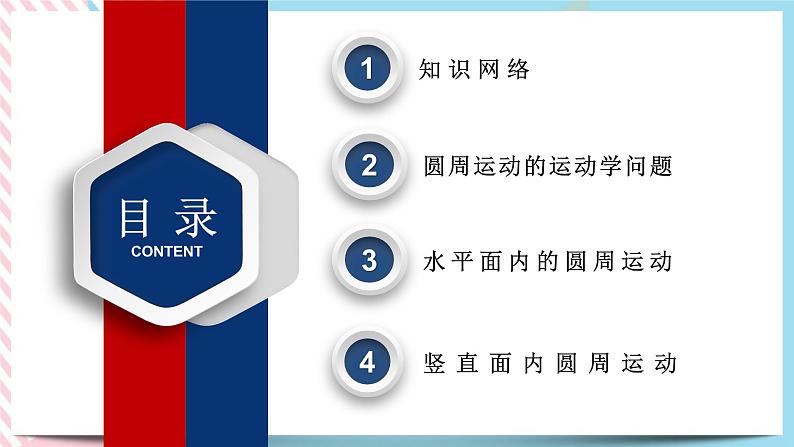第3章圆周运动章节复习(课件)-高一物理同步备课系列(鲁科版2019必修第二册)第2页
