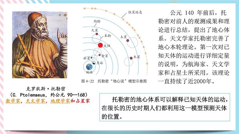 4.3人类对太空的不懈追求(课件+练习)-高中物理同步备课系列(鲁科版2019必修第二册)08