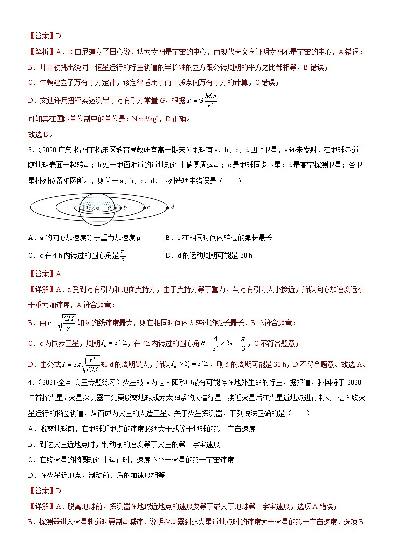 第4章万有引力定律及航天章末检测(课件+练习B卷)-高中物理同步备课系列(鲁科版2019必修第二册)02