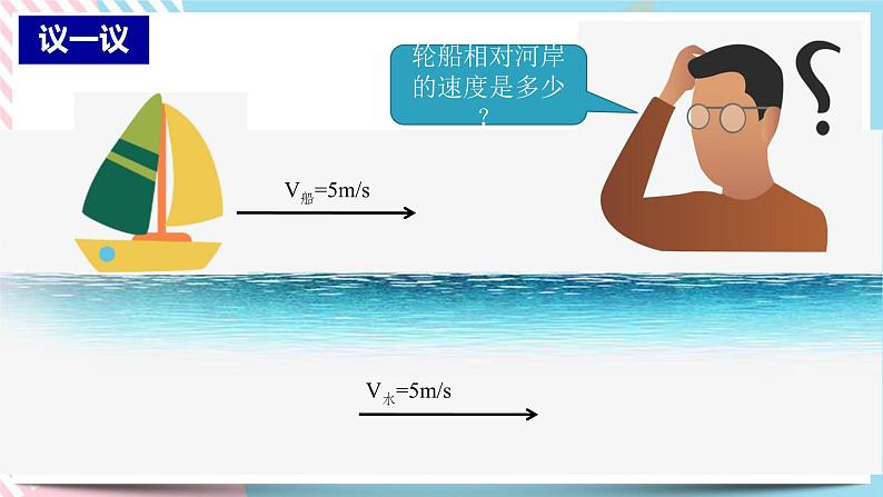 5.1初识相对论(课件+练习)-高中物理同步备课系列(鲁科版2019必修第二册)04