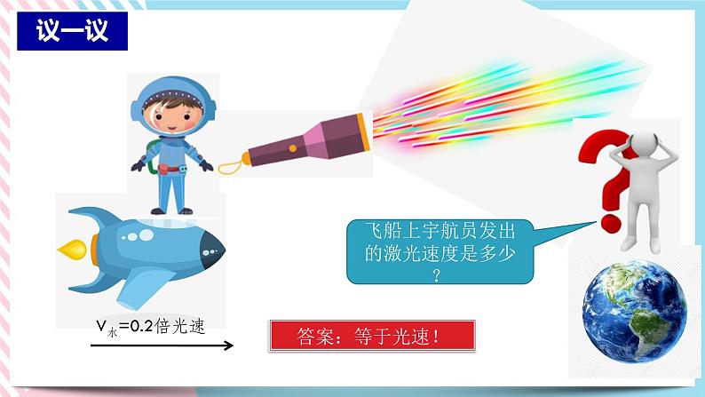 5.1初识相对论(课件+练习)-高中物理同步备课系列(鲁科版2019必修第二册)05