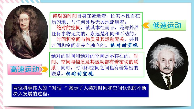 5.1初识相对论(课件+练习)-高中物理同步备课系列(鲁科版2019必修第二册)07