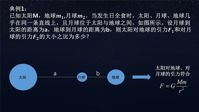 万有引力定律课件PPT第1页