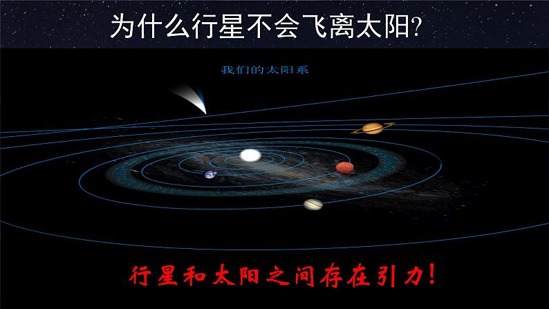万有引力定律课件PPT第4页