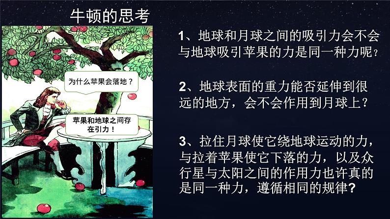 万有引力定律课件PPT第7页