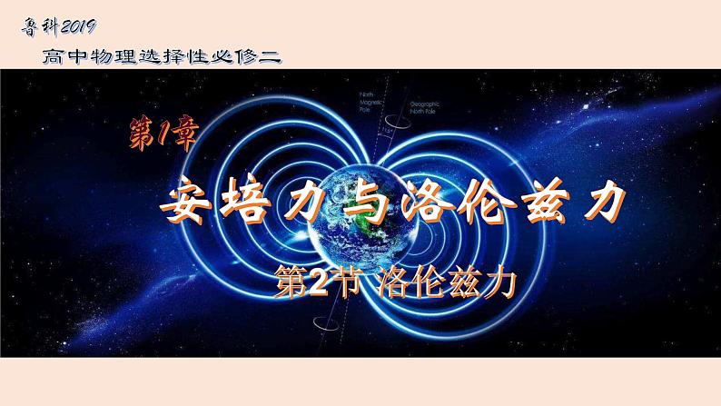 1.2洛伦兹力(第1课时)第1页