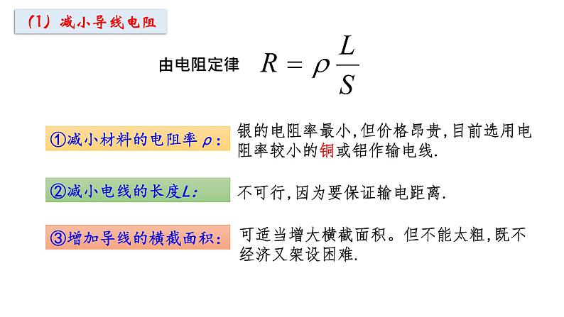 3.4电能的远距离输送精编高二物理同步备课系列(精编课件+同步练习)(鲁科版2019选择性必修第二册)08