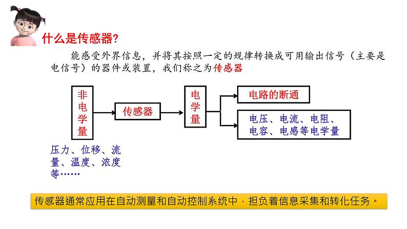 5.1常见传感器的工作原理第8页