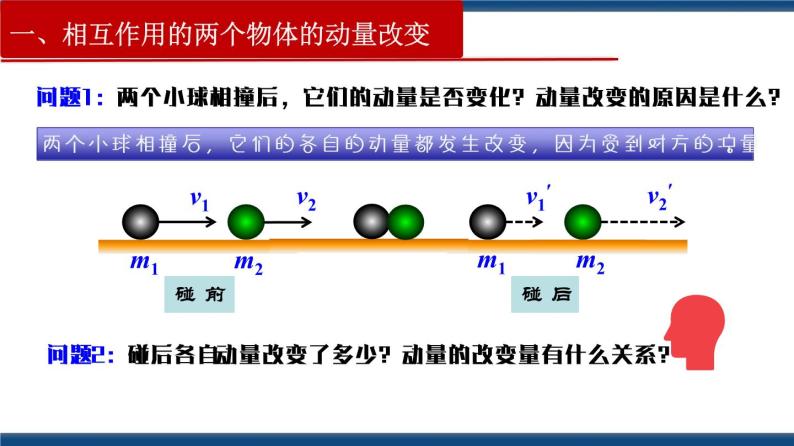 1.3  动量守恒定律-高二物理课件（视频）+练习（新教材人教版选择性必修第一册）04