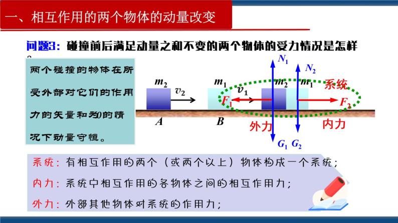 1.3  动量守恒定律-高二物理课件（视频）+练习（新教材人教版选择性必修第一册）06