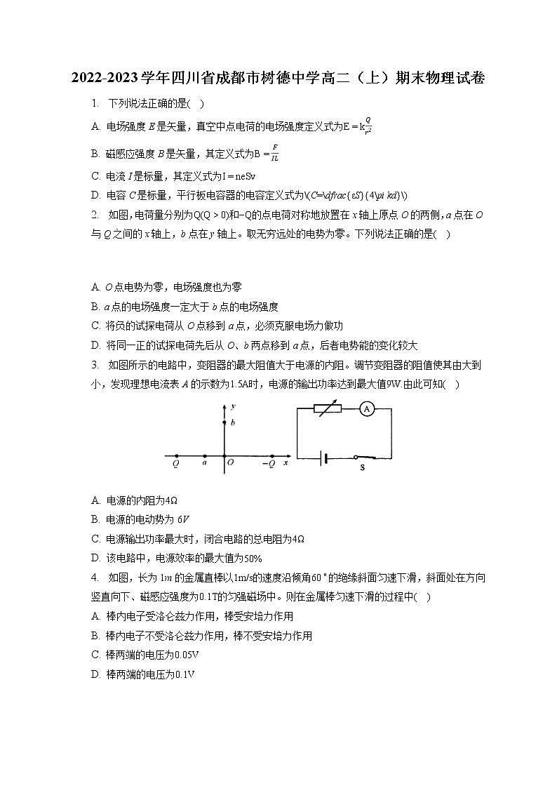 2022-2023学年四川省成都市树德中学高二(上)期末物理试卷第1页