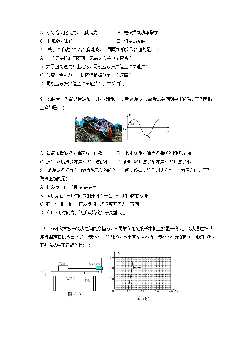 2022-2023学年上海市闵行区高三(上)期末物理试卷(一模)(含答案解析)02