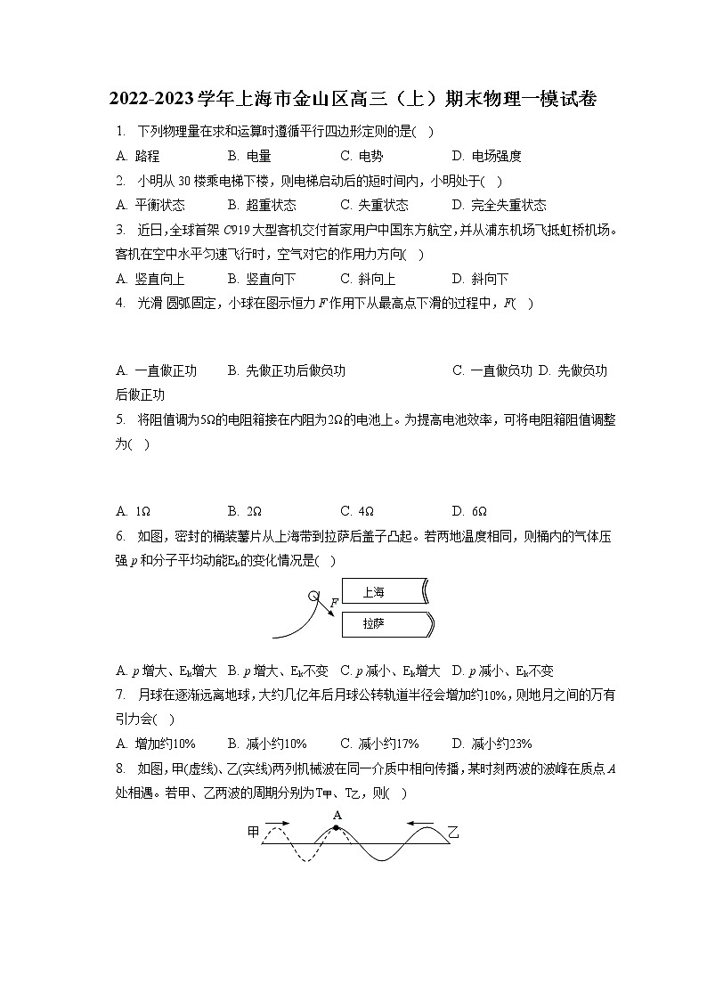 2022-2023学年上海市金山区高三(上)期末物理一模试卷(含答案解析)01