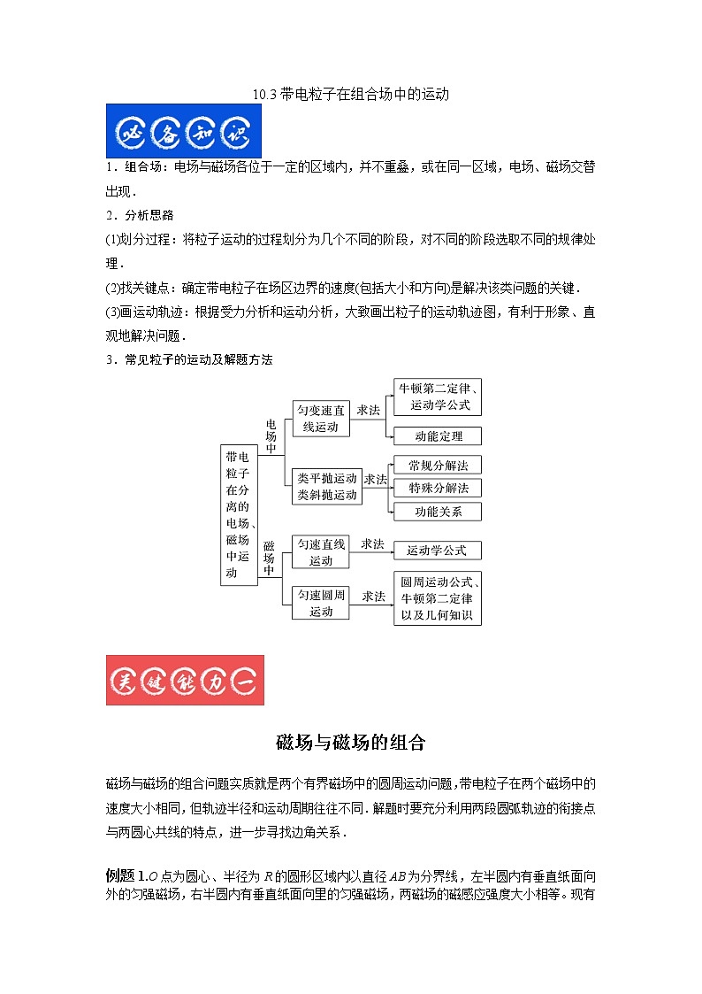 10.3带电粒子在组合场中的运动(原卷版)-2023年高考物理一轮复习提升核心素养01