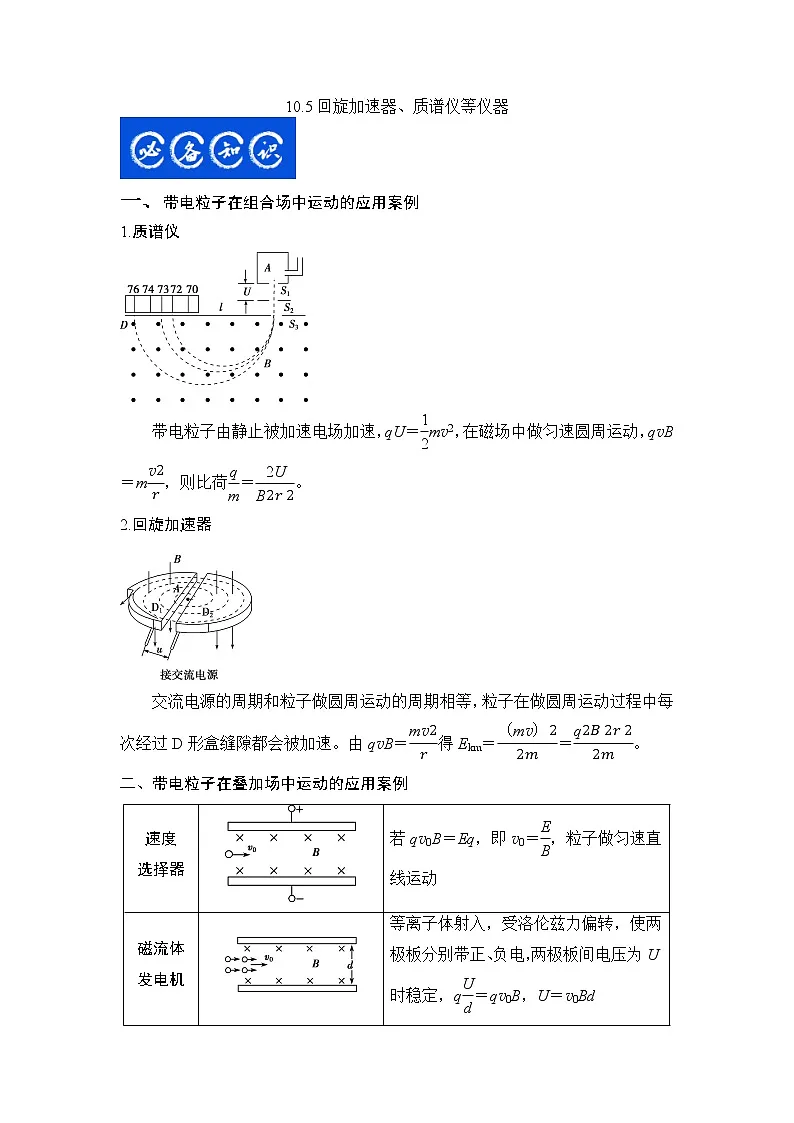 10.5 回旋加速器、质谱仪等仪器(解析版)-2023年高考物理一轮复习提升核心素养第1页
