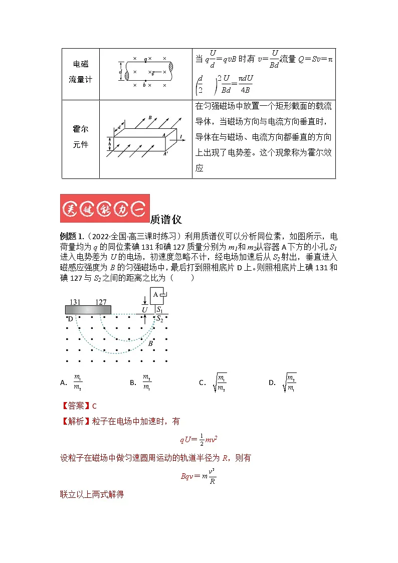 10.5 回旋加速器、质谱仪等仪器(解析版)-2023年高考物理一轮复习提升核心素养第2页