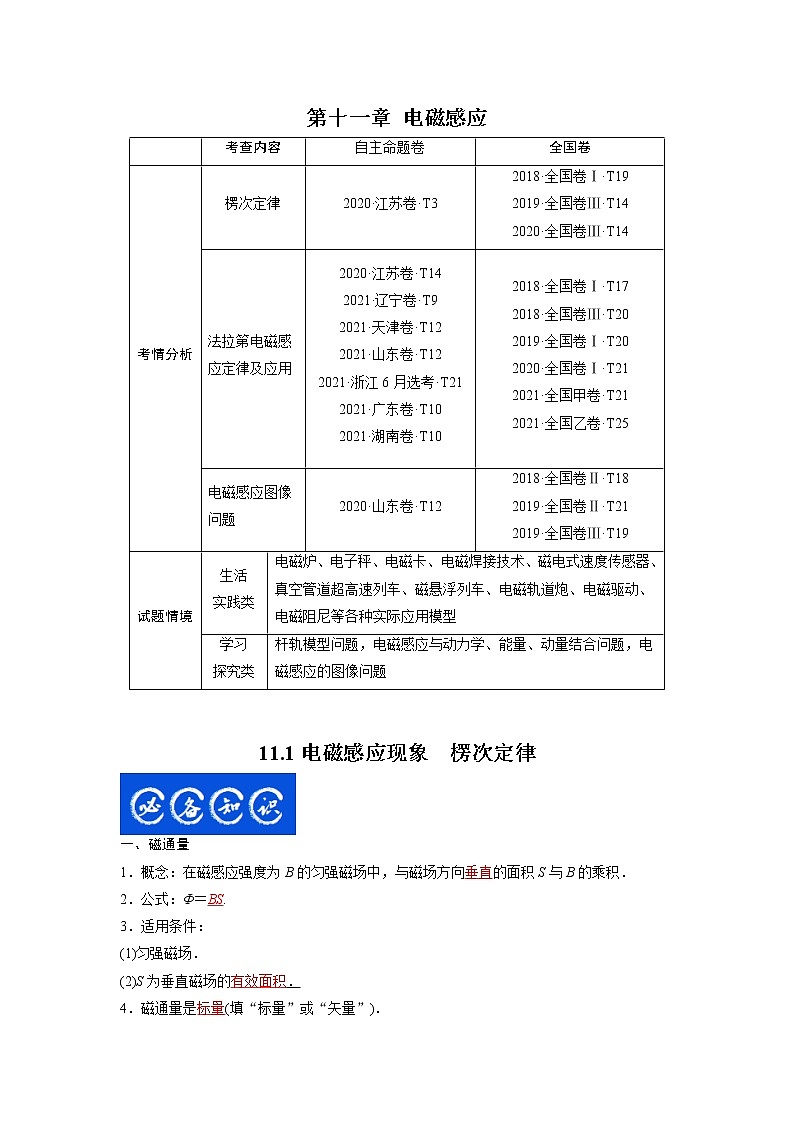 11.1电磁感应现象 楞次定律(解析版)-2023年高考物理一轮复习提升核心素养第1页
