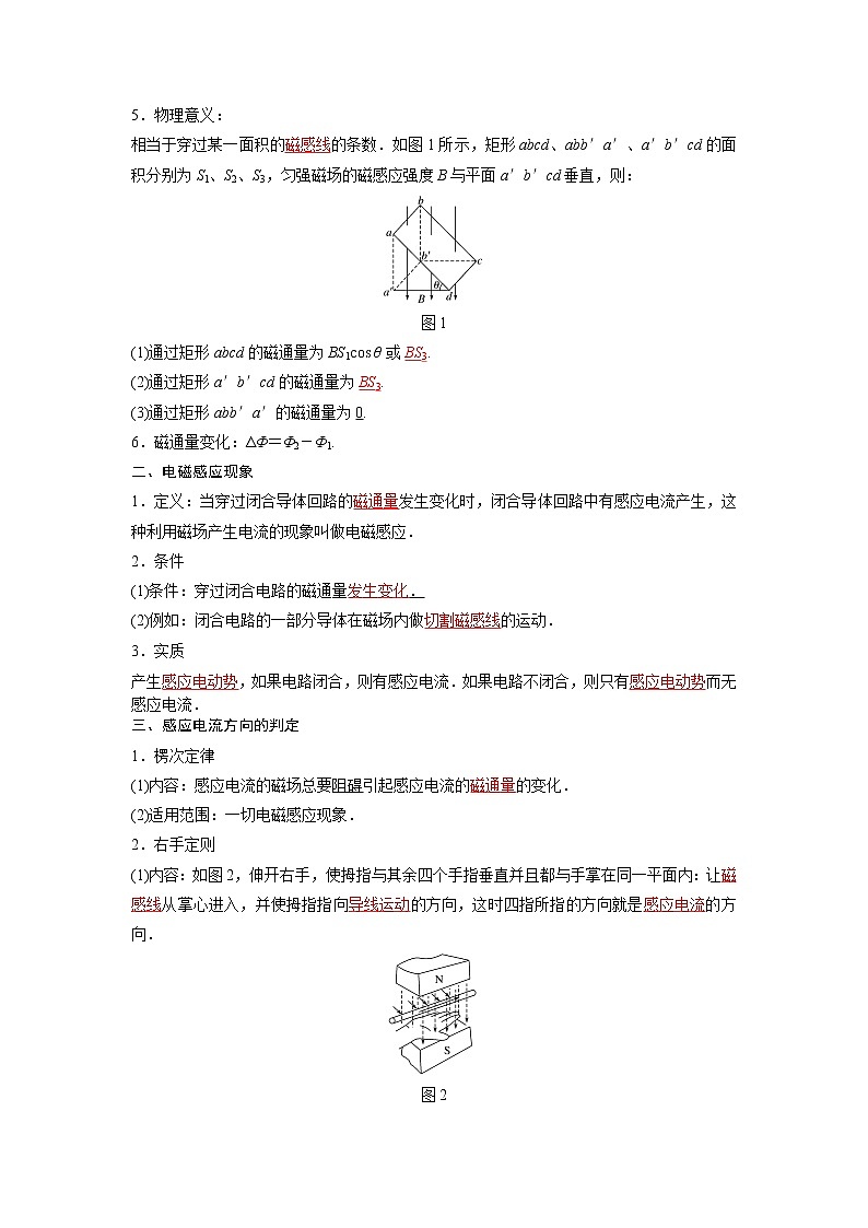 11.1电磁感应现象 楞次定律(解析版)-2023年高考物理一轮复习提升核心素养第2页
