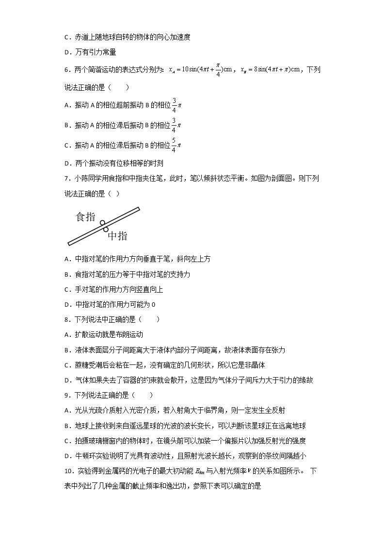 2022-2023学年江苏省常州高级中学高三上学期1月月考试题物理含答案02