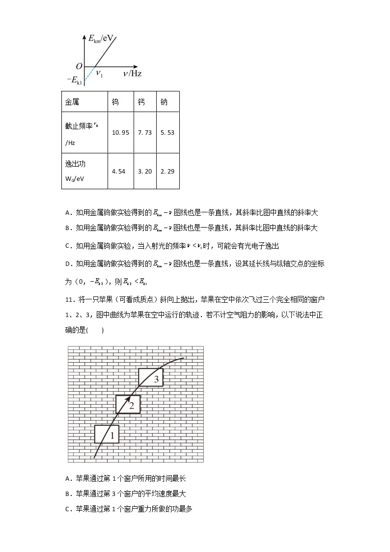 2022-2023学年江苏省常州高级中学高三上学期1月月考试题物理含答案03