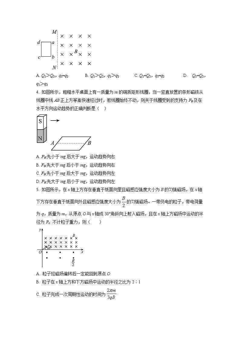 湖北省孝感市应城华茂外国语学校2022-2023学年高二下学期收心考试物理试题(原卷版)第2页