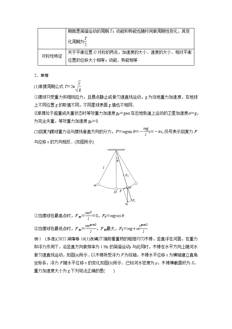 2023年高考物理二轮复习讲义(新高考版)专题5 第12讲 机械振动和机械波02