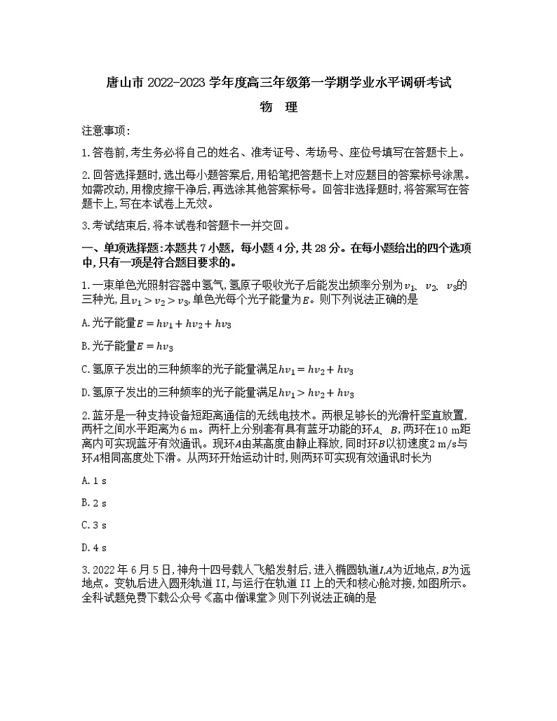2023唐山高三上学期学业水平(期末)物理无答案第1页