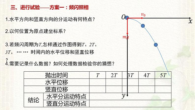 2022-2023年人教版(2019)新教材高中物理必修2 第5章抛体运动第3节实验:探究平抛运动的特点(2)课件第3页