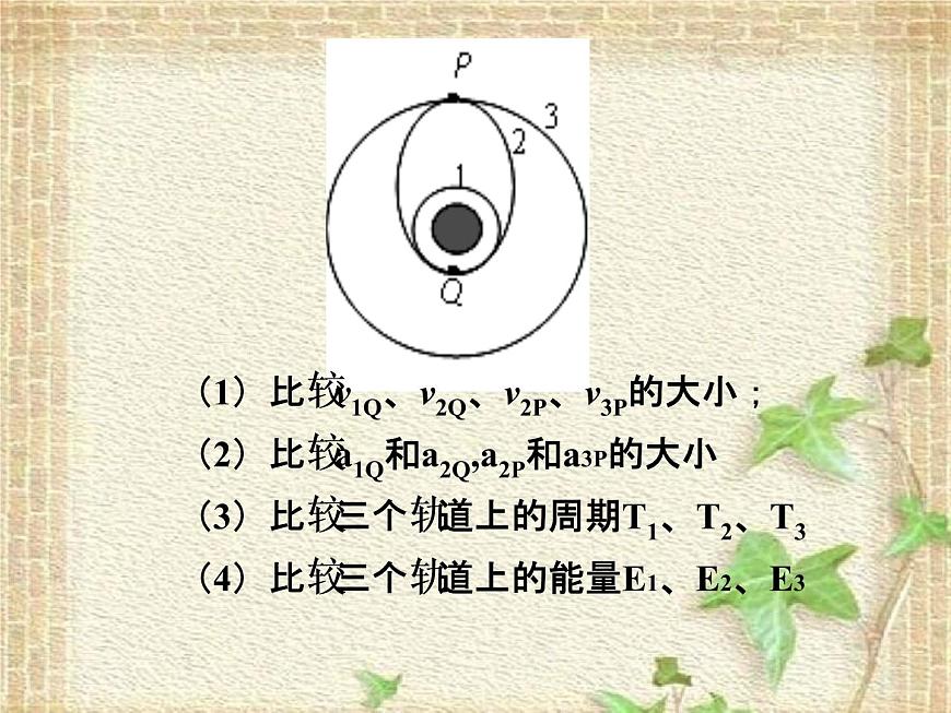 2022-2023年人教版(2019)新教材高中物理必修2 第7章萬有引力與宇宙航行第4節(jié)宇宙航行(6)課件第2頁