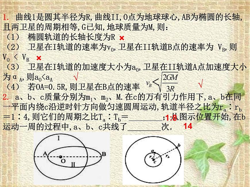 2022-2023年人教版(2019)新教材高中物理必修2 第7章萬有引力與宇宙航行第4節(jié)宇宙航行(6)課件第4頁