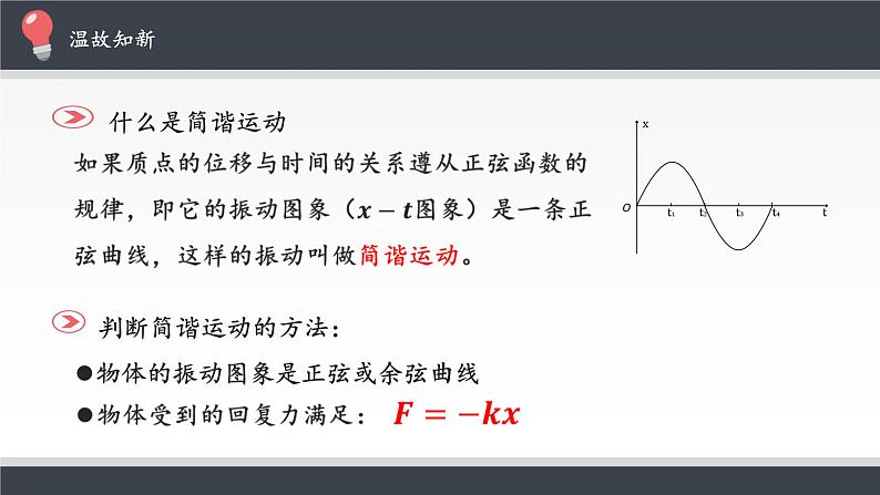 15.4 单摆课件PPT第2页