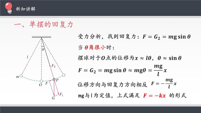 15.4 单摆课件PPT第6页