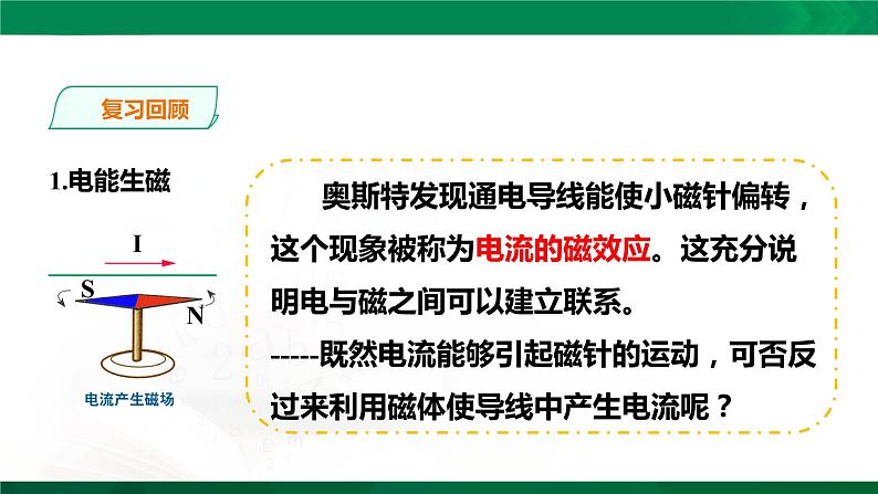 13.3 电磁感应现象及应用课件PPT第2页