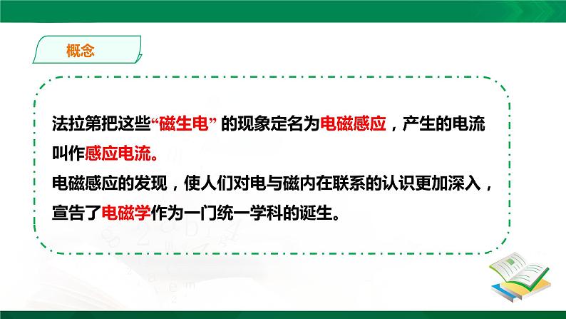 13.3 电磁感应现象及应用课件PPT第4页