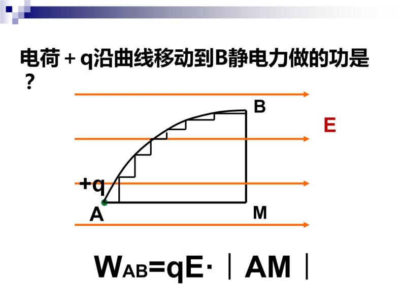 10.1 电势能课件PPT05