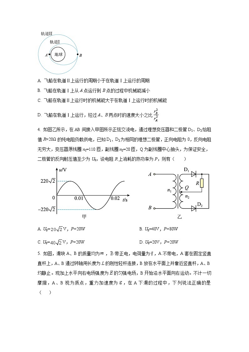 2023届湖南省长沙市长郡中学高三月考(六)物理试题(解析版)第2页