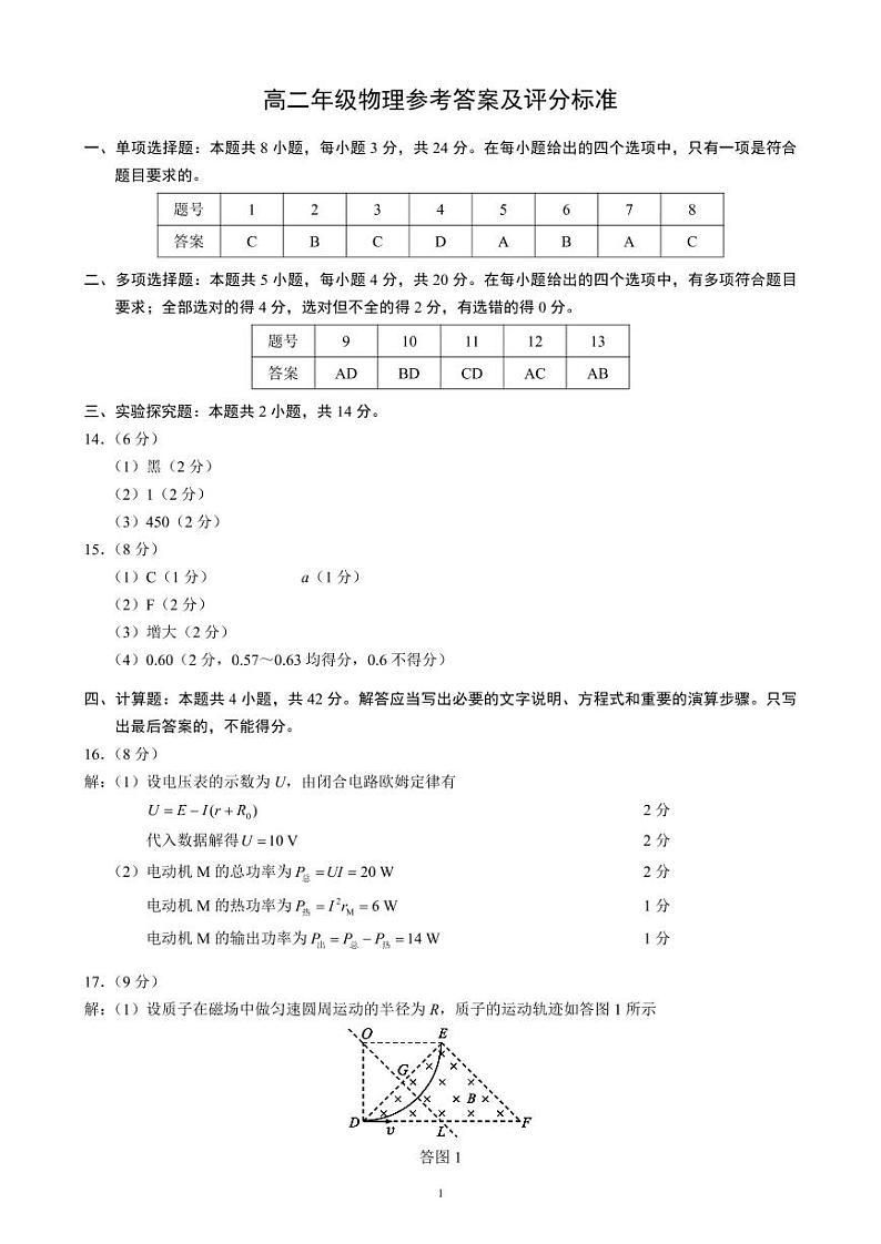 高二年级物理参考答案和解析第1页