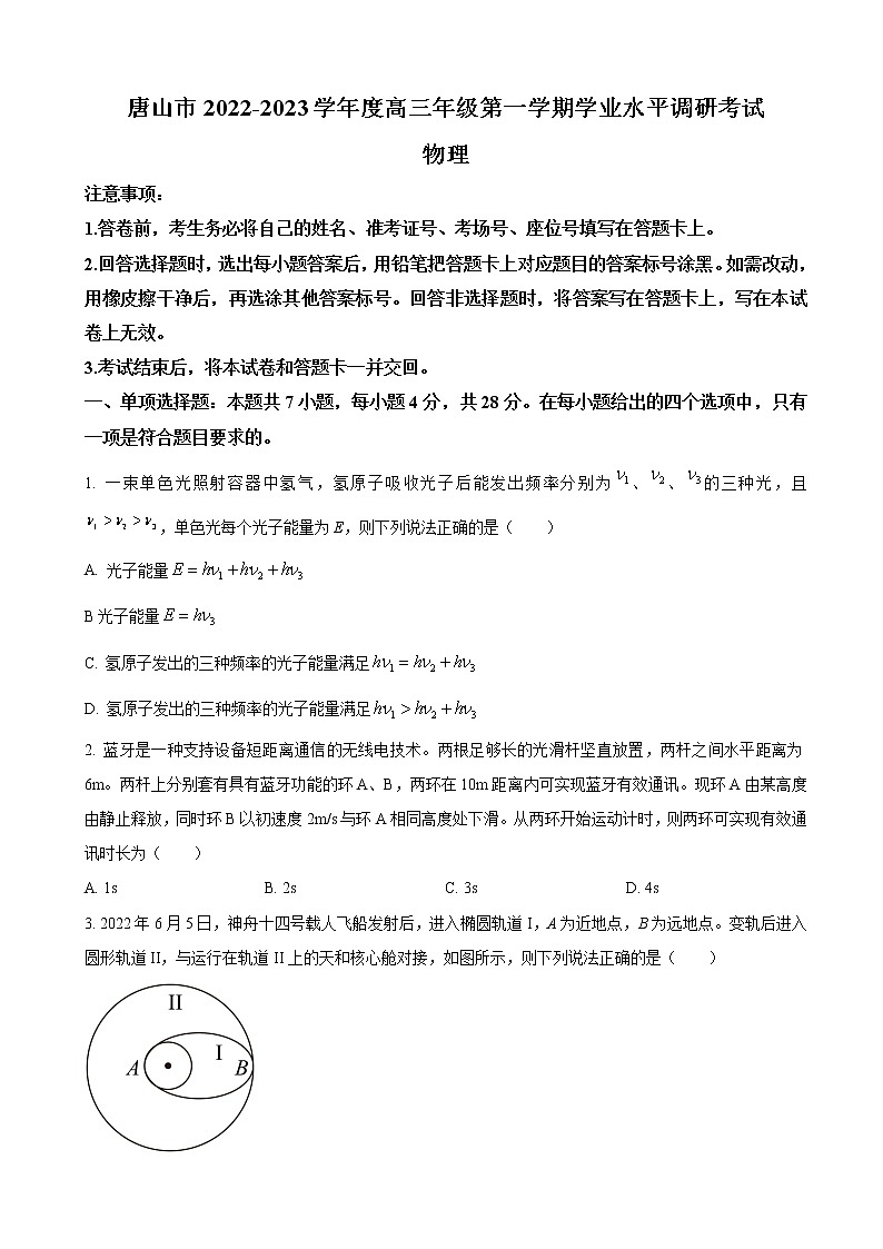 2022-2023学年河北省唐山市高三上学期学业水平调研考试物理试题第1页
