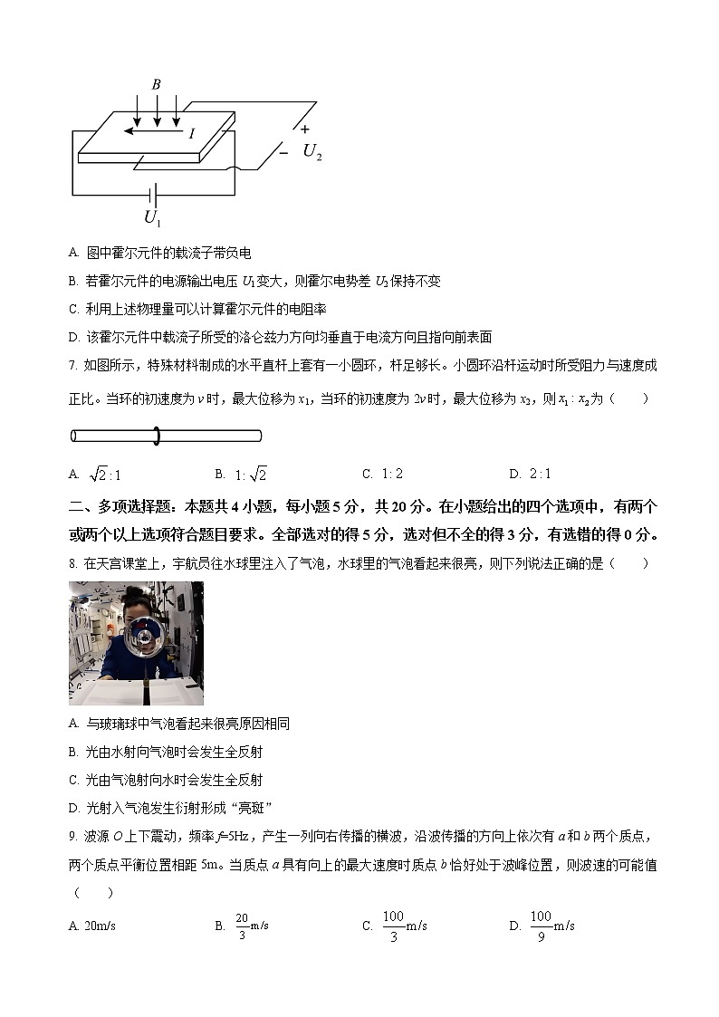 2022-2023学年河北省唐山市高三上学期学业水平调研考试物理试题第3页