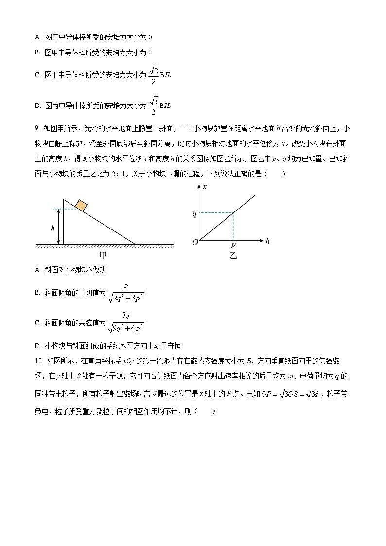 2023邯郸高二上学期期末考试物理含解析03