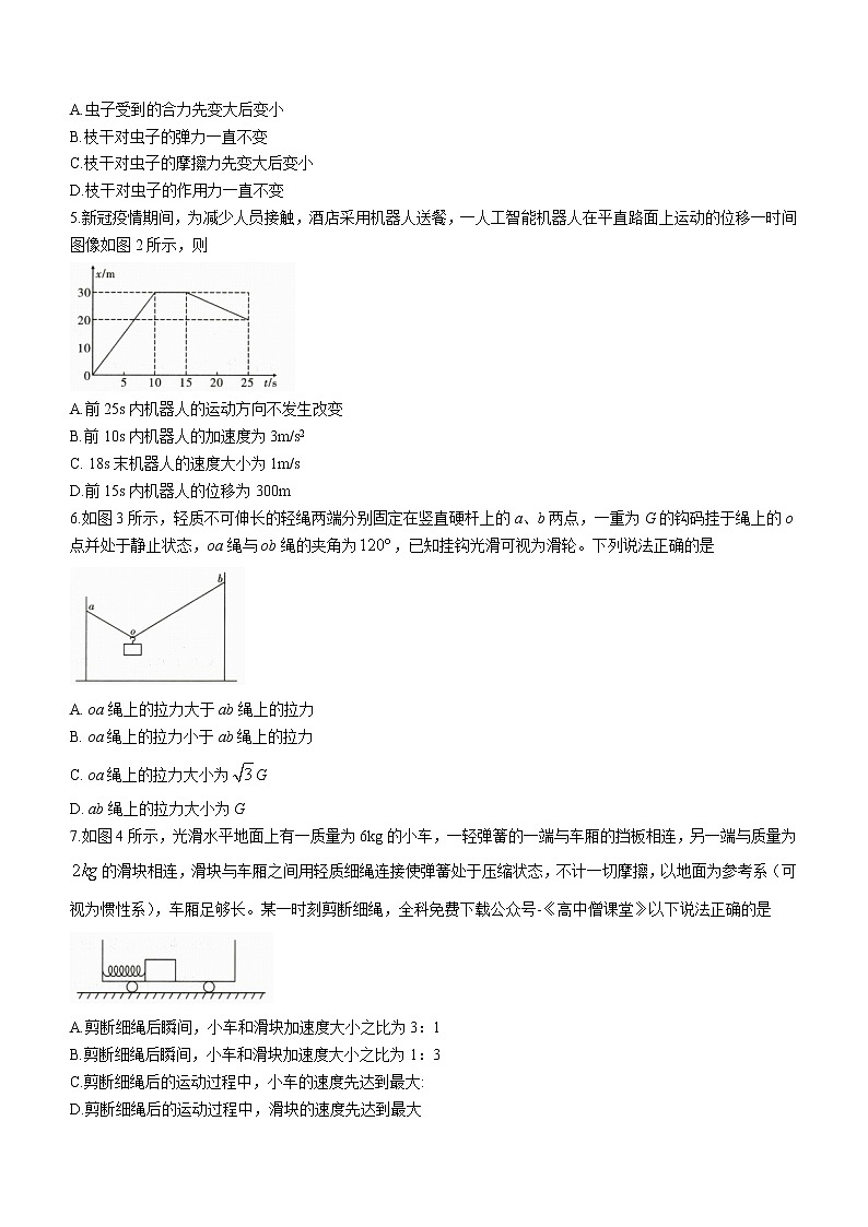 2022-2023学年云南省玉溪市高一上学期期末物理试题第2页