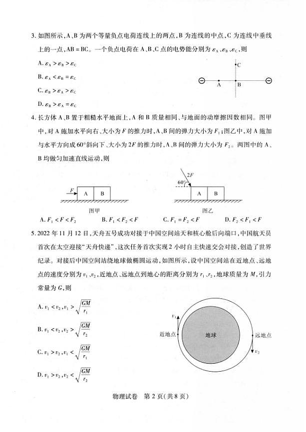 湖北省武汉市2022-2023学年高中毕业生二月调研考试 物理试题无答案第2页
