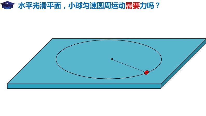 6.2 向心力(备课堂)高一物理同步备课系列(2019人教版必修2) 课件05